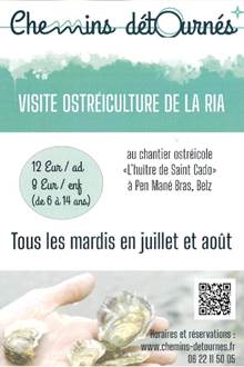 Sorties ostréiculture - Chemins Détournés Du 29 juin au 27 oct 2023